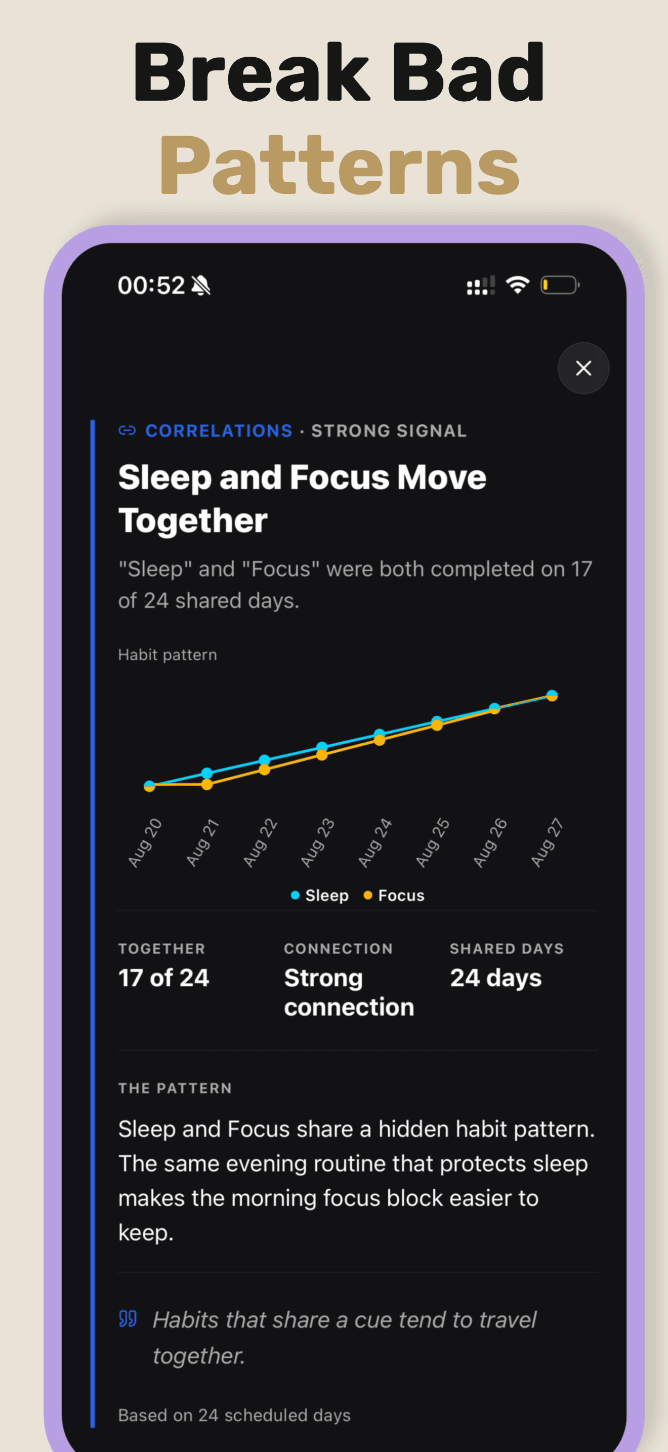 Break bad habits with pattern detection